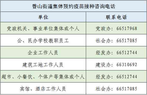 东莞工伤鉴定中心联系方式、地址及在线咨询指南