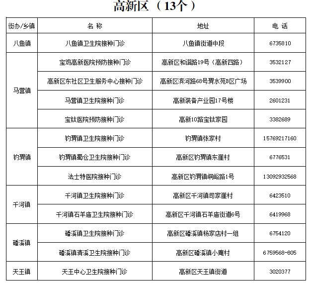 中原区工伤认定地址查询：州市官方电话及官网信息汇总