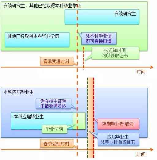中山阜沙镇工伤认定流程、所需材料及地址一览