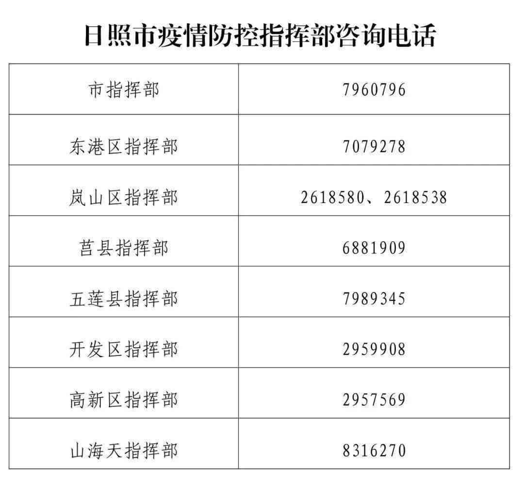 丰县工伤认定地址电话查询一站式服务