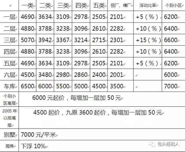丰县工伤伤残鉴定指南：鉴定机构、流程及所需材料详解