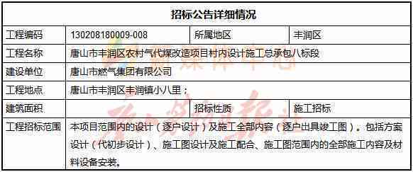 山市丰润区工伤认定地址及电话查询指南