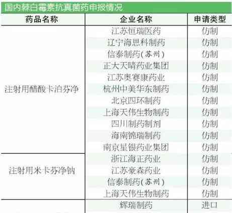 丰润区伤残鉴定指南：如何选择权威机构及办理流程详解