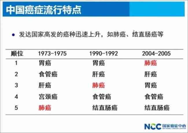 丰润区伤残鉴定指南：如何选择权威机构及办理流程详解