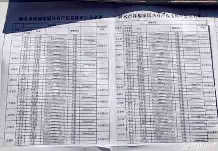 丰润区工伤认定单位名单及完整名单列表