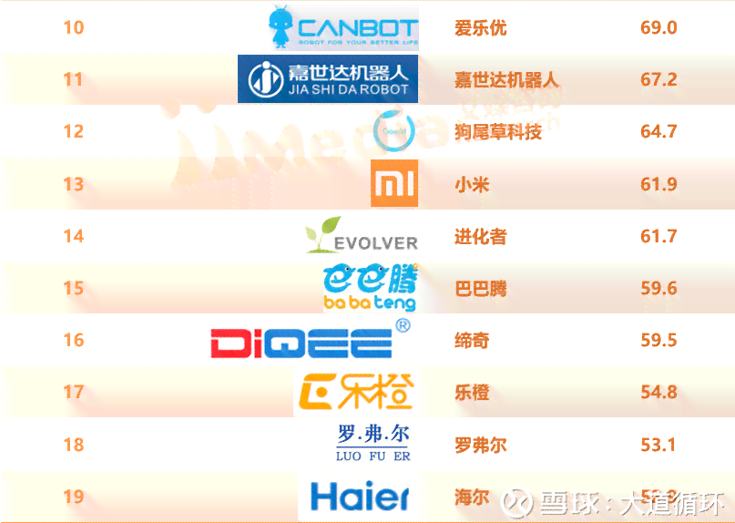智能写作机器人：安装软件推荐及查找指南