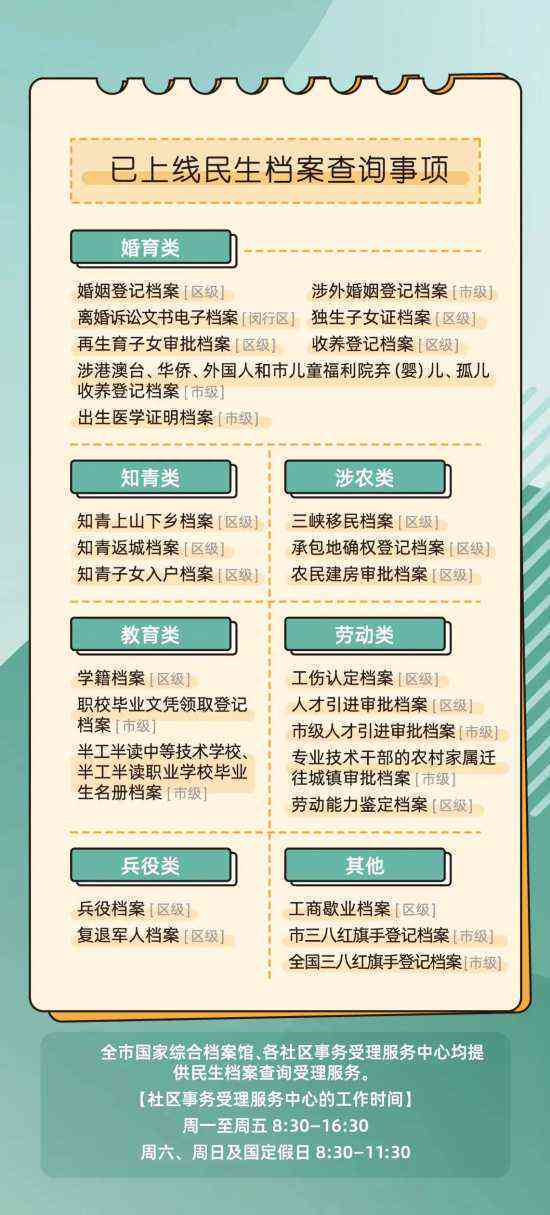 义乌工伤认定地址在哪里：官方咨询电话是多少
