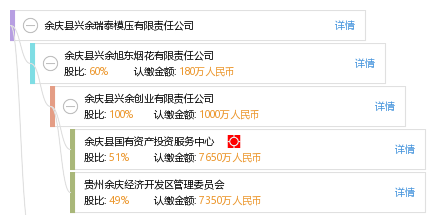 余市工伤鉴定中心联系方式：电话查询与地址导航