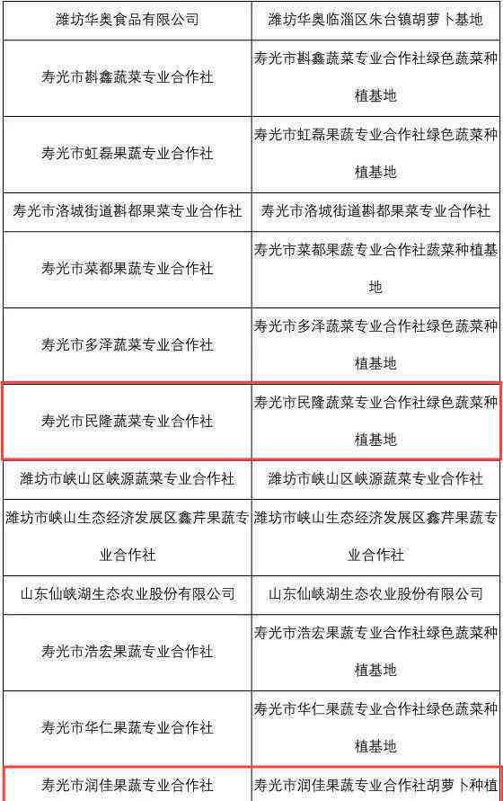 余杭区五常工伤认定地址及劳动局电话查询