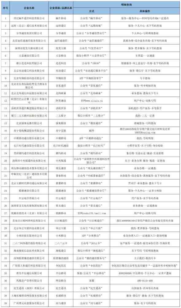杭州余杭区工伤鉴定中心联系方式及常见问题解答热线