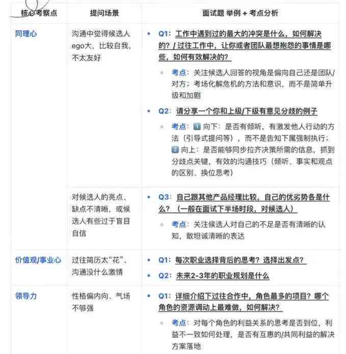 闪闪怎么样写的看：揭秘闪闪官方职责与Key特色
