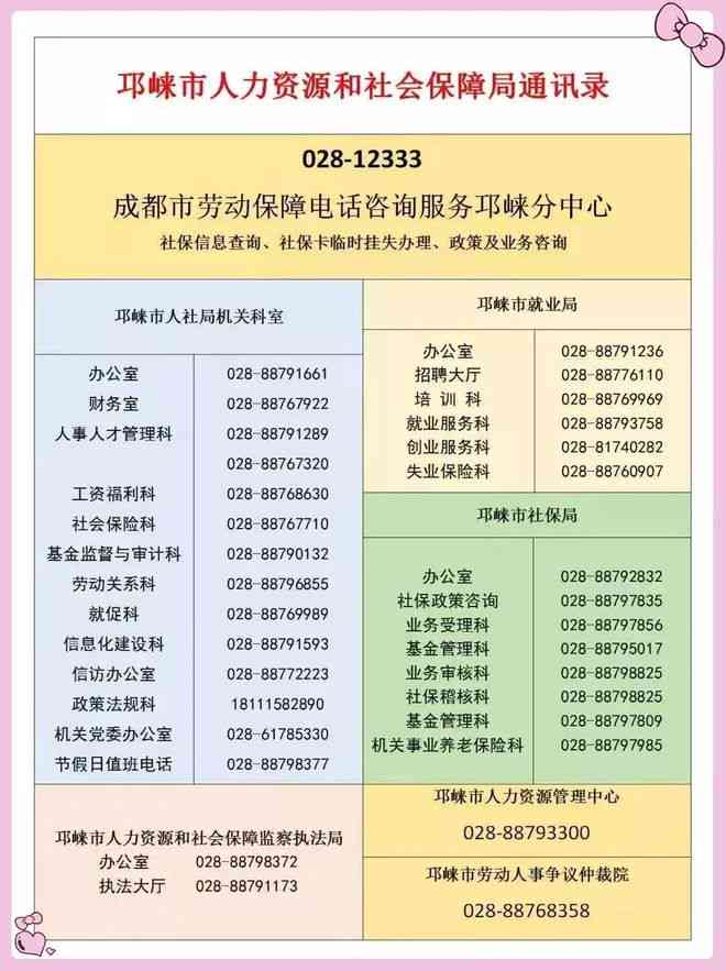 内江市东兴区人力资源社会保障工伤人员认定公示及联系电话指南