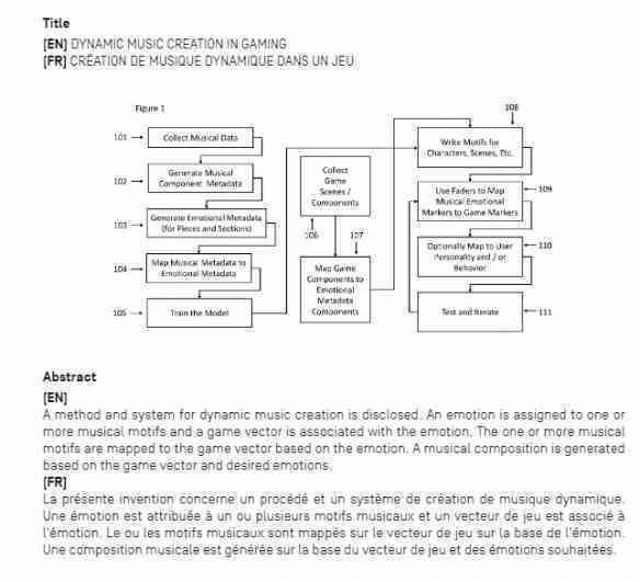 ai写作模型：训练、、简单方法及推荐网站一览-ai写作 知乎