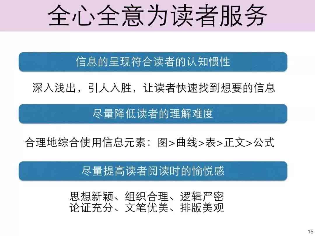 全方位指南:从构思到发布,掌握文章创作的全流程技巧 全方位指南:从构思到发布,掌握文章创作的全流程技巧