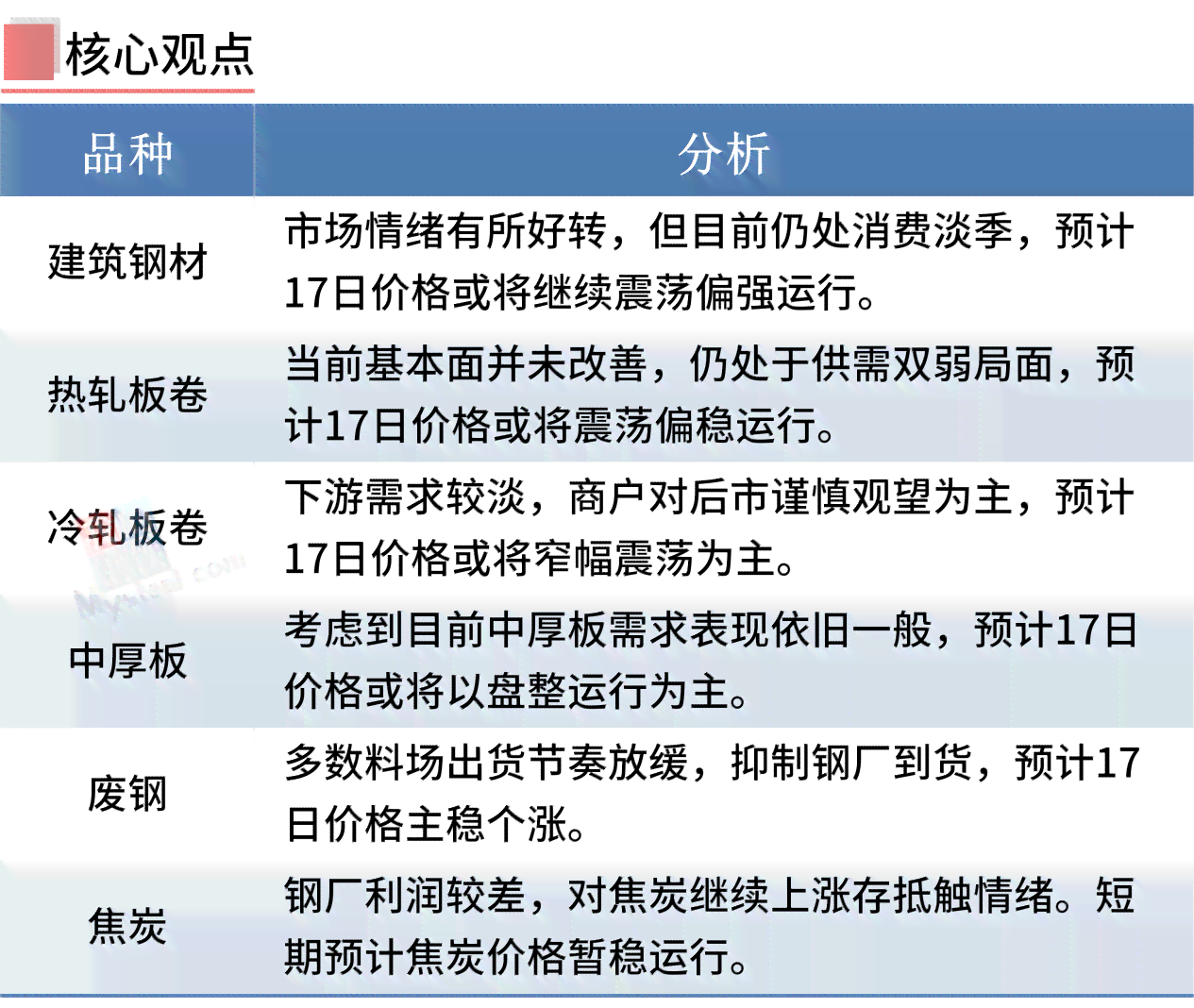 南安市工伤认定流程、地址及所需材料一站式指南