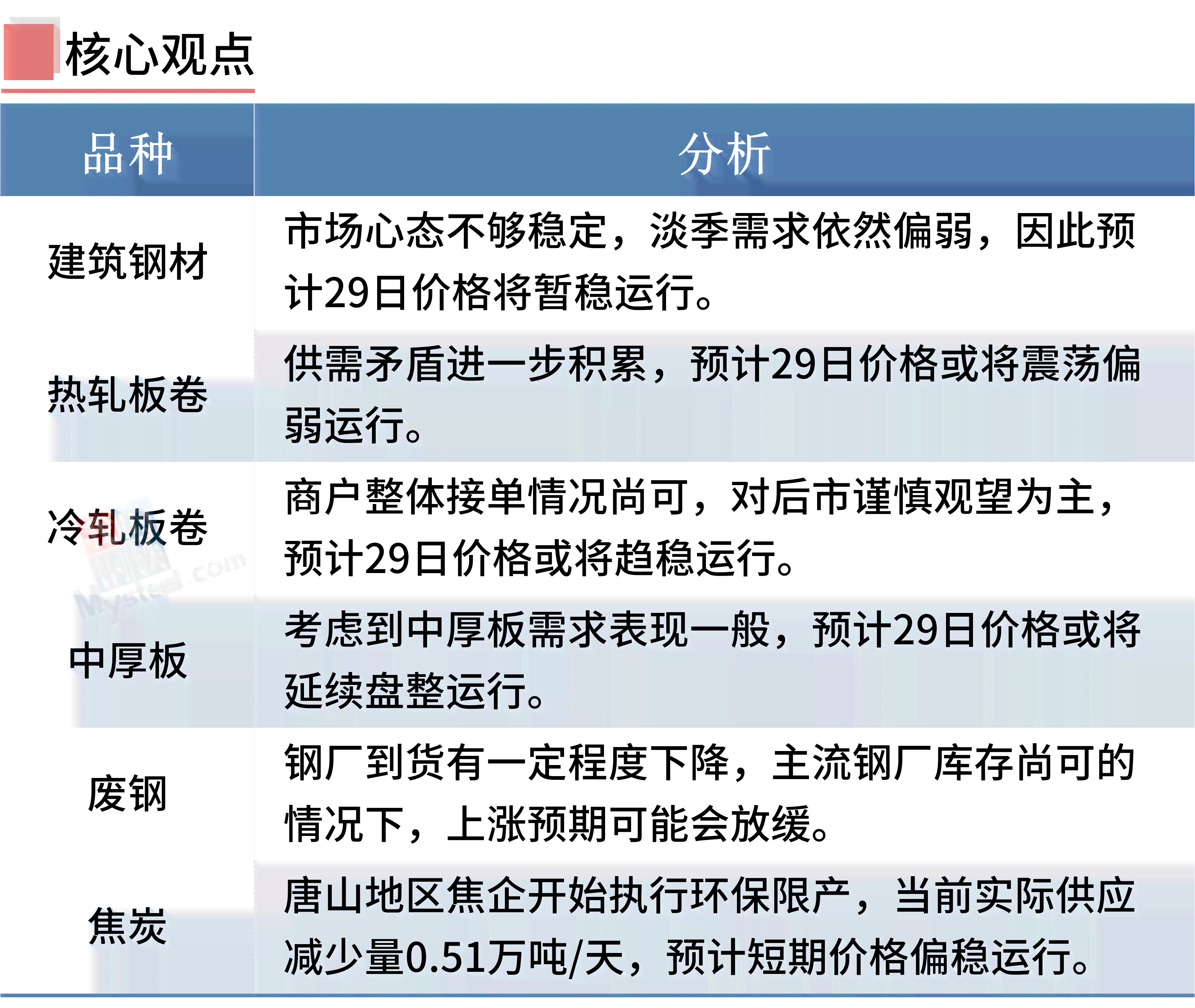 南安市工伤认定流程、地址及所需材料一站式指南
