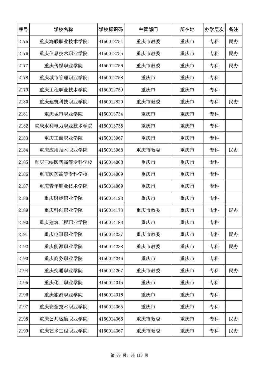 大学对中国高校制裁：禁令名单影响中国高考生留学计划