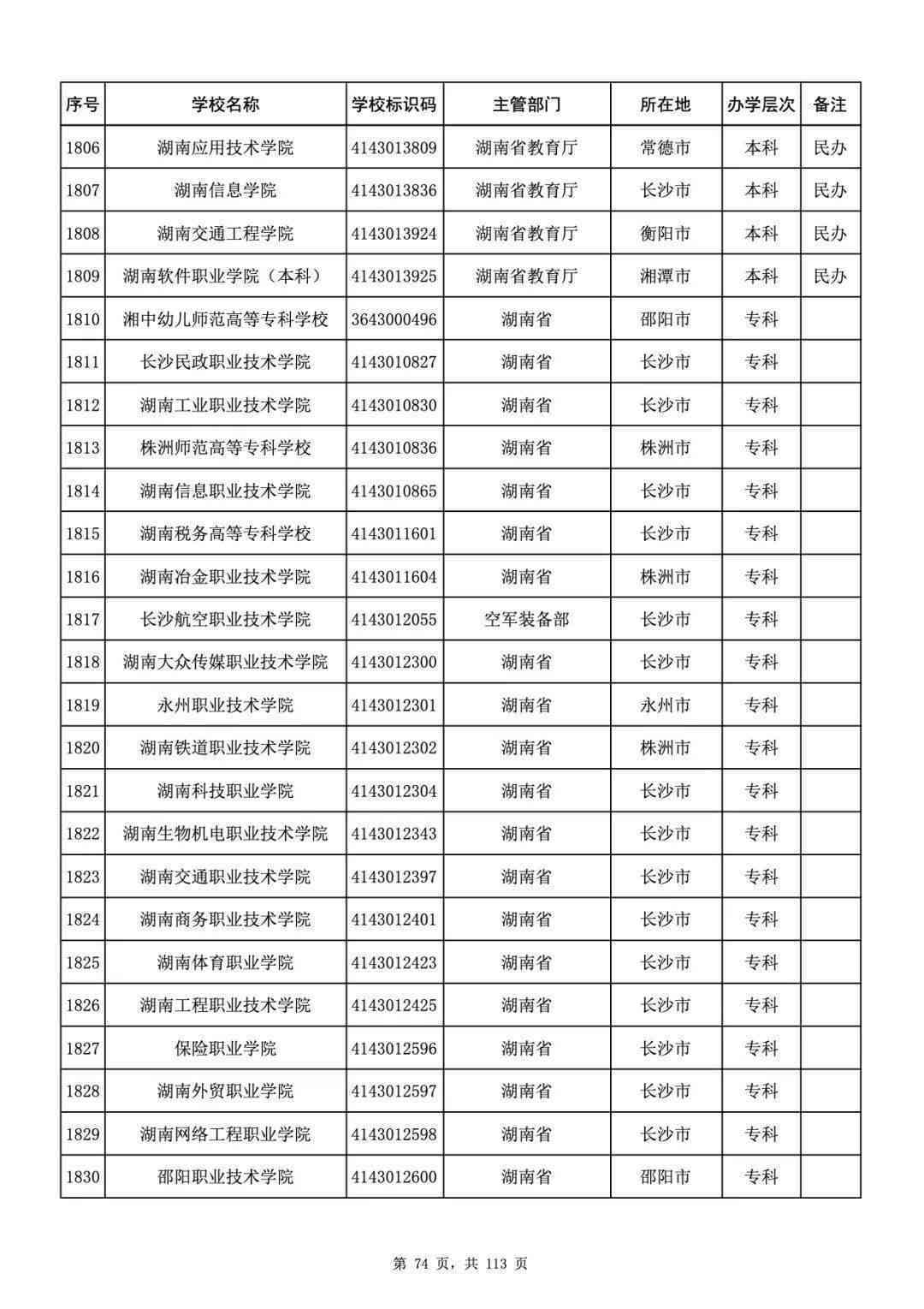 大学对中国高校制裁：禁令名单影响中国高考生留学计划