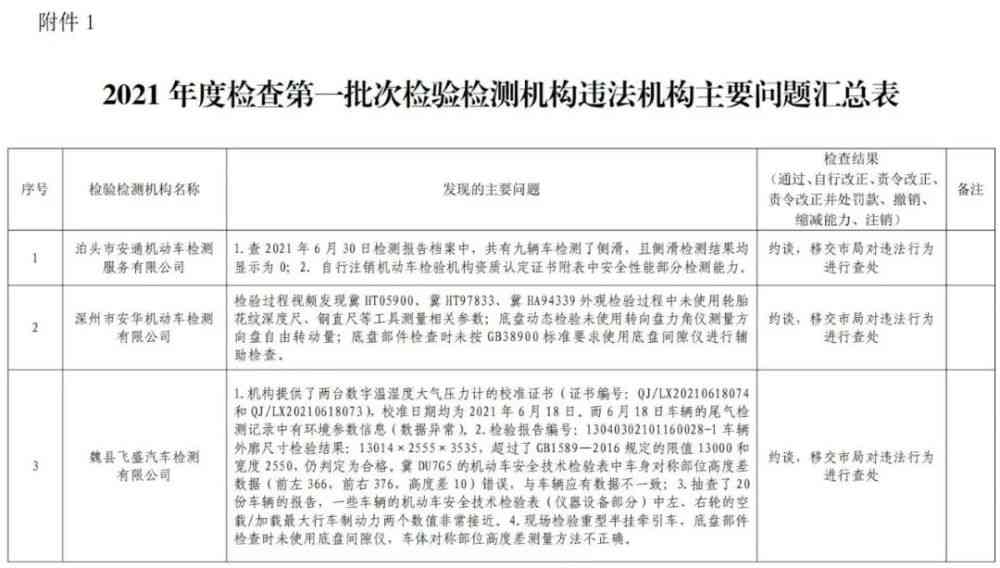 南通工伤认定地址电话查询及联系电话大全