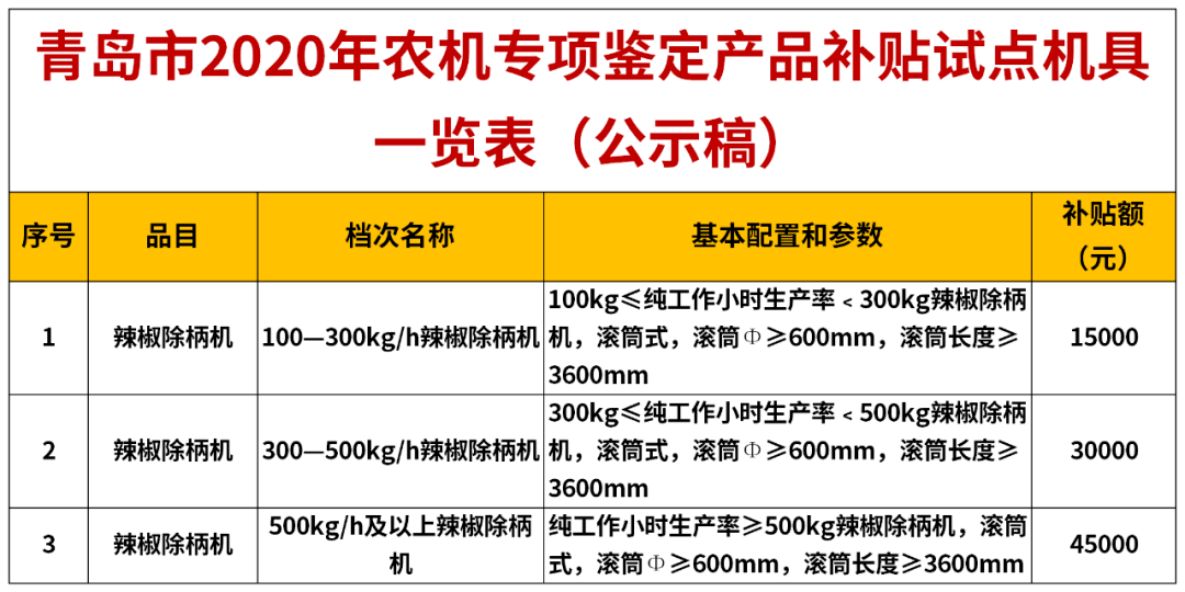 南通工伤伤残鉴定流程及指定医院一览：全面指南