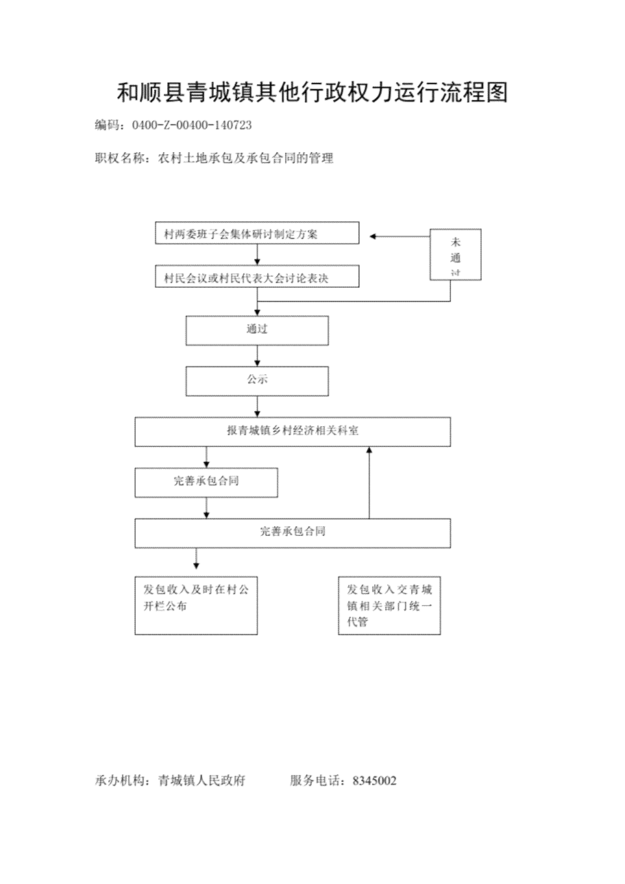 博罗县工伤认定流程、地址及所需材料一站式查询指南