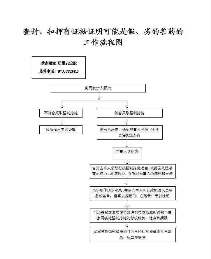 博罗县工伤认定流程、地址及所需材料一站式查询指南