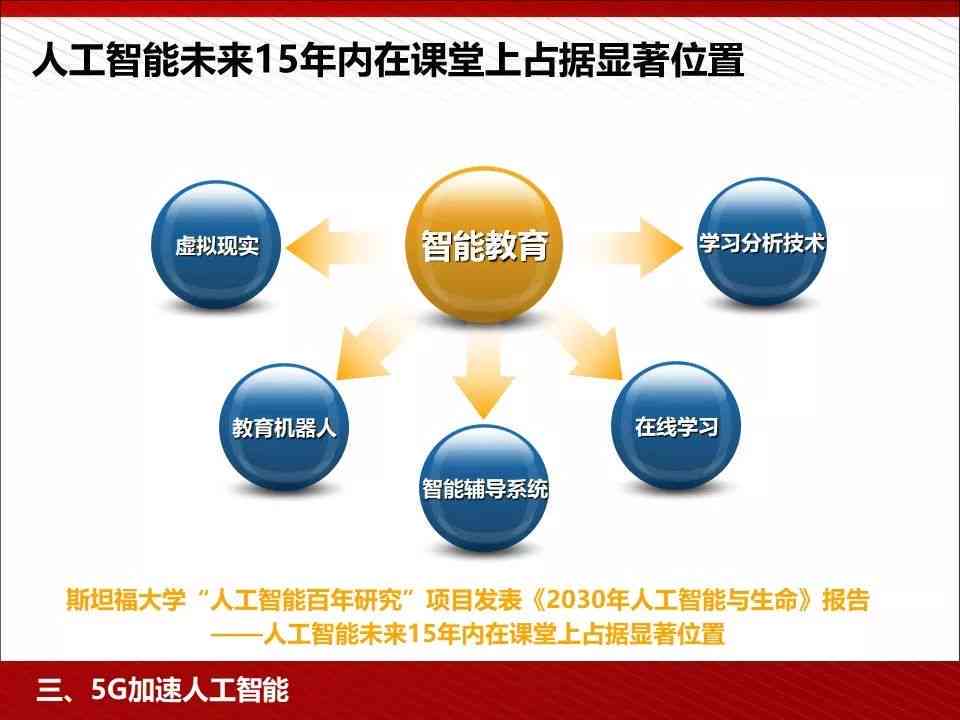 人工智能赋能未来：科技发展如何引领人类生活新智能说说