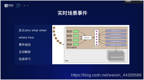 智能模型训练解决方案：全面项目指导与实计划