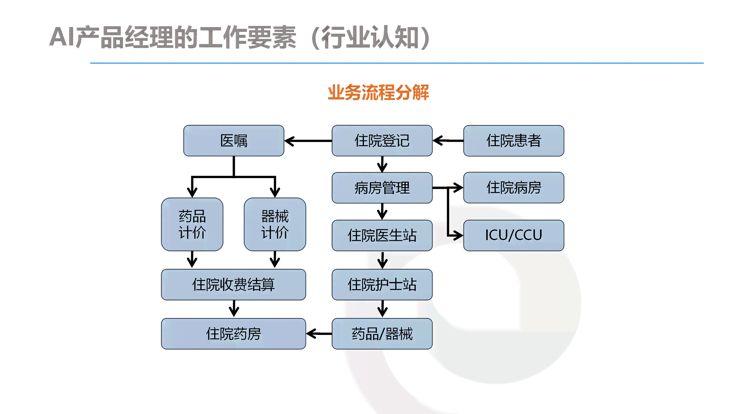 深入解析AI写作原理：算法如何实现写作及其利弊是什么意思