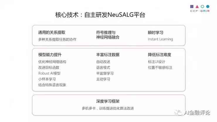 ai写作是随机的吗为什么