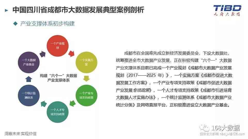 AI与大数据模型：深度解析、应用案例与未来发展趋势