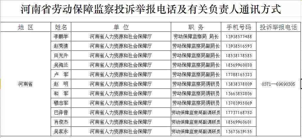 阳市工伤经办中心联系电话及办公地址一览