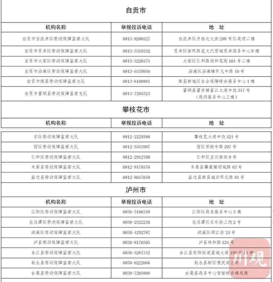 城固县工伤认定地址查询：官方电话及网址一览