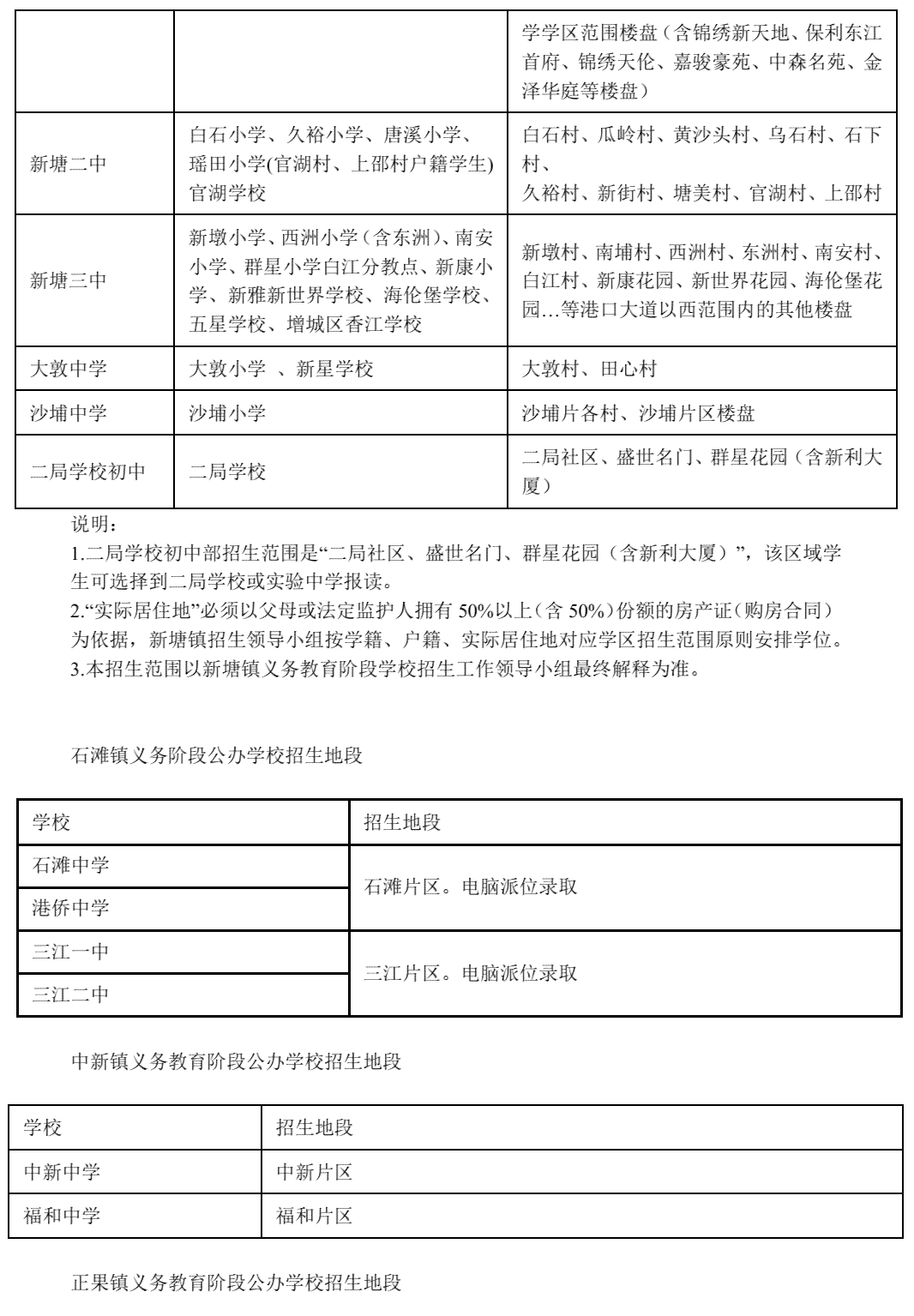 广州增城区工伤鉴定办理流程、地址及联系方式一览