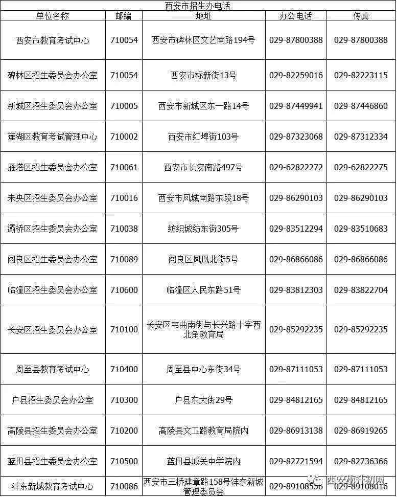 增城工伤咨询：电话热线科 官方联系方式汇总
