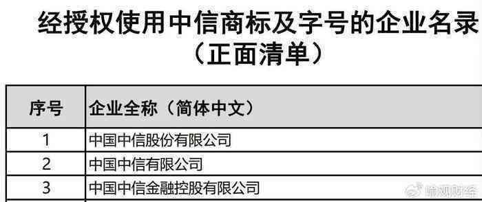 '中智公司全名究竟叫啥：揭秘企业完整名称'