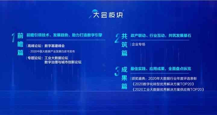 中智创意：一站式创意解决方案与服务，涵设计、策划、执行全流程