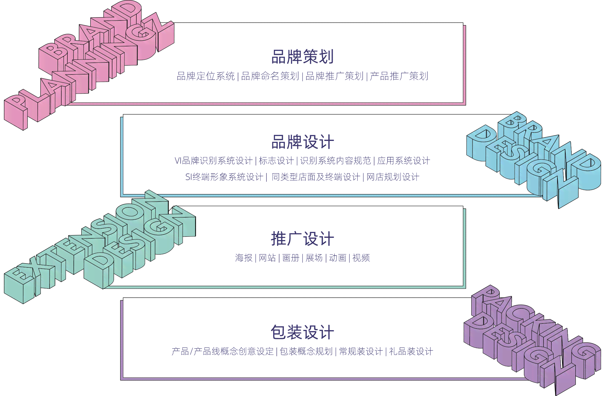 中智创意：一站式创意解决方案与服务，涵设计、策划、执行全流程