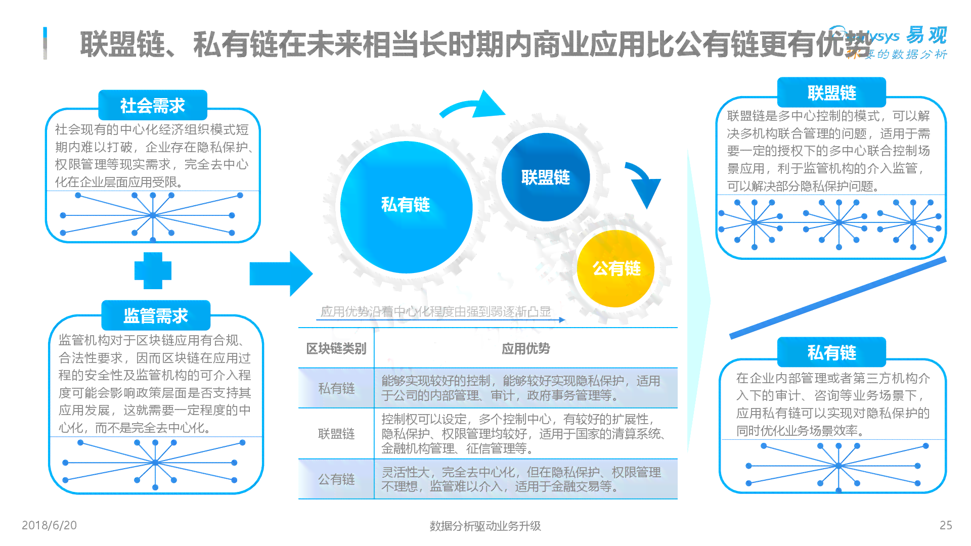 全面解析：AI写作算法应用、优势与未来发展趋势