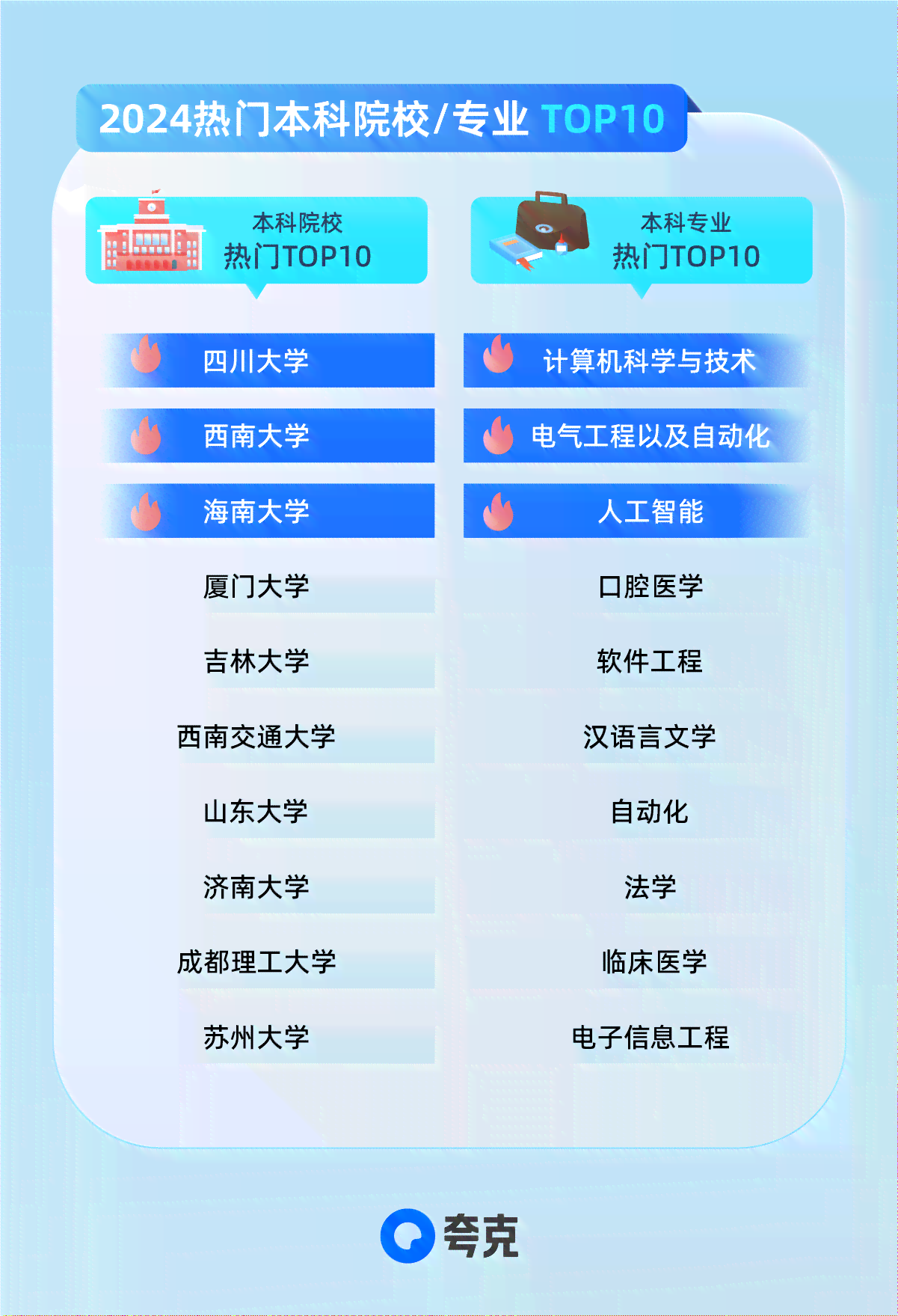 全面攻略：如何寻找夸克AI续写助手及高效文案编辑技巧