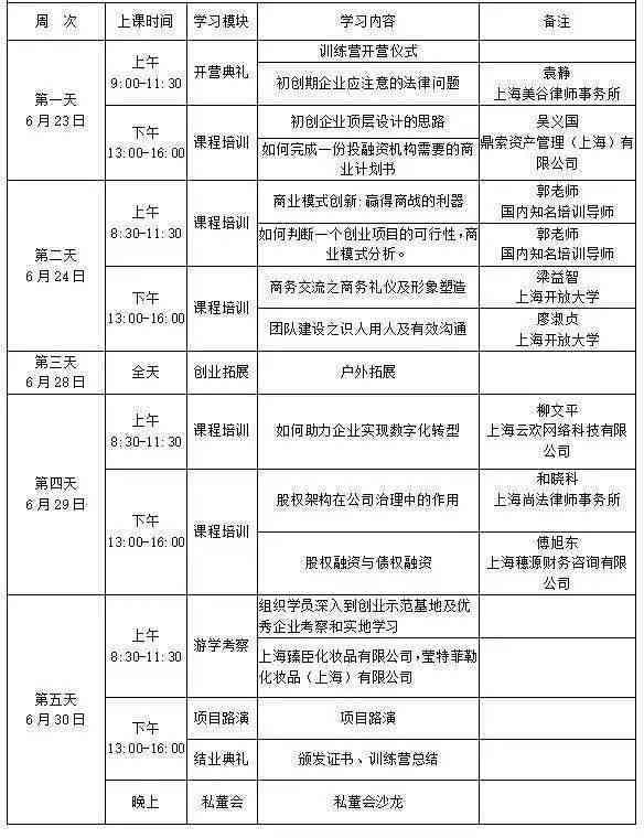 上海市奉贤区人力资源社会保障工伤认定公告：官方地址与联系方式详解