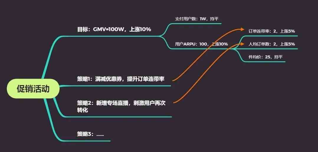 高效脚本编写：全方位提取数据与解决常见数据提取问题指南