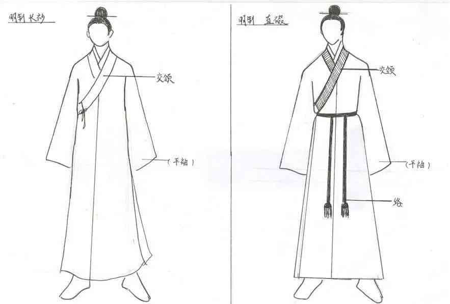 晋制汉服设计稿：撰写指南与经典款式介绍词