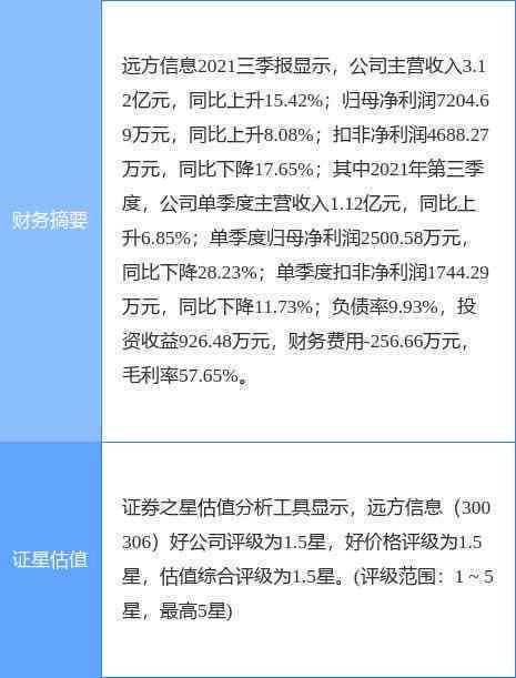 智能动物识别系统——在线实时识别与信息查询平台