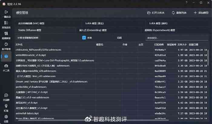 详尽指南：从零开始免费搭建及使用AI绘画平台教程，全面解答创作相关问题