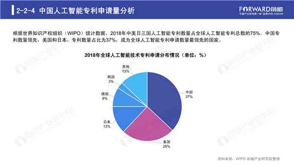 利用人工智能技术，中研普华智能生成中国市场分析与竞争发展趋势报告