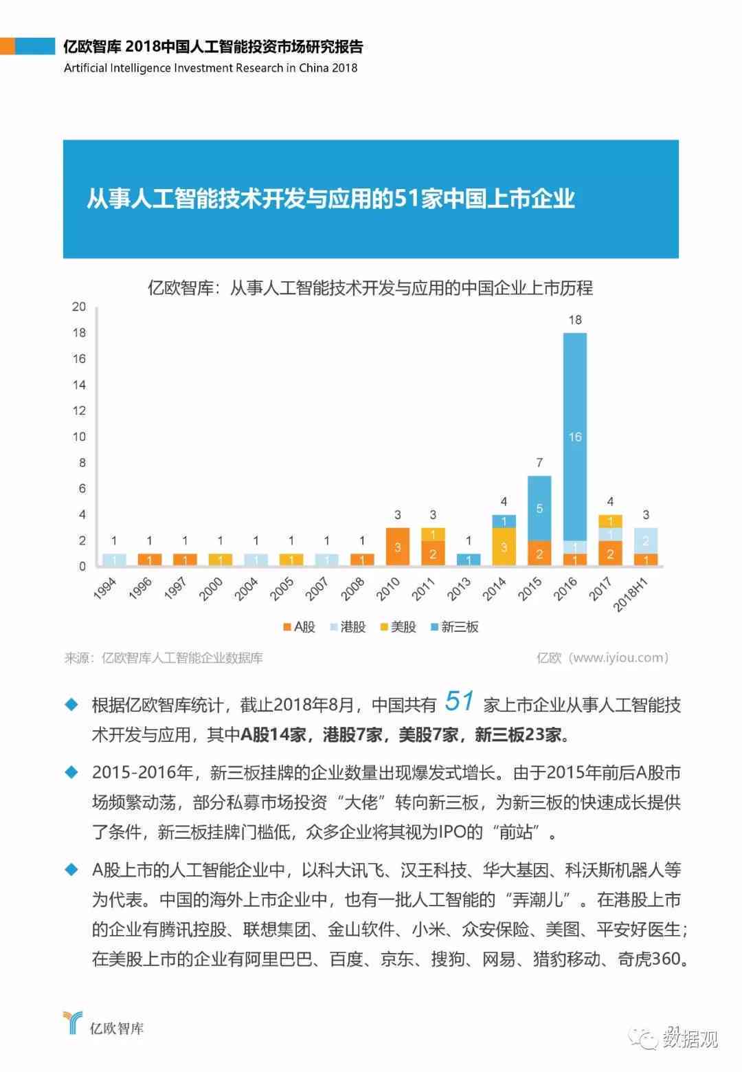 利用人工智能技术，中研普华智能生成中国市场分析与竞争发展趋势报告