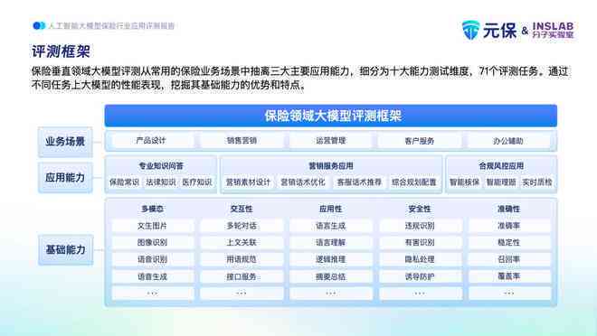 服装行业ie：IP打造、ISO标准与IDIC模型分析