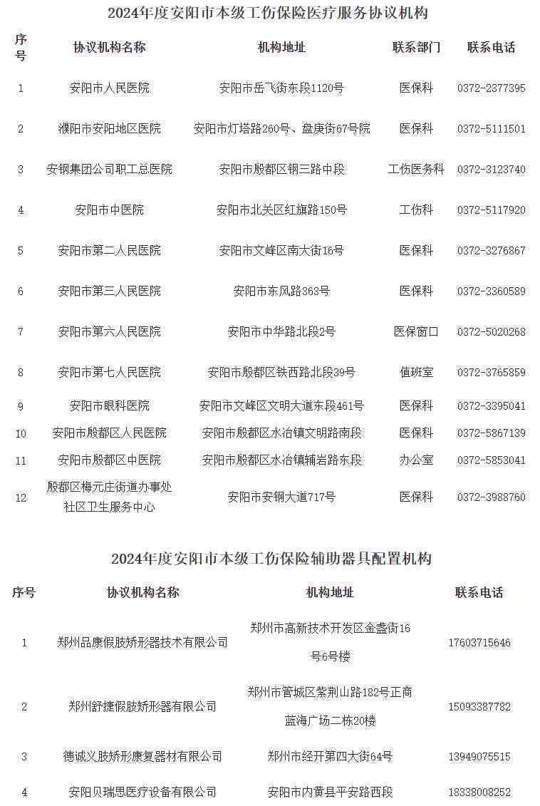 安阳市工伤认定地址及工伤保险中心电话查询