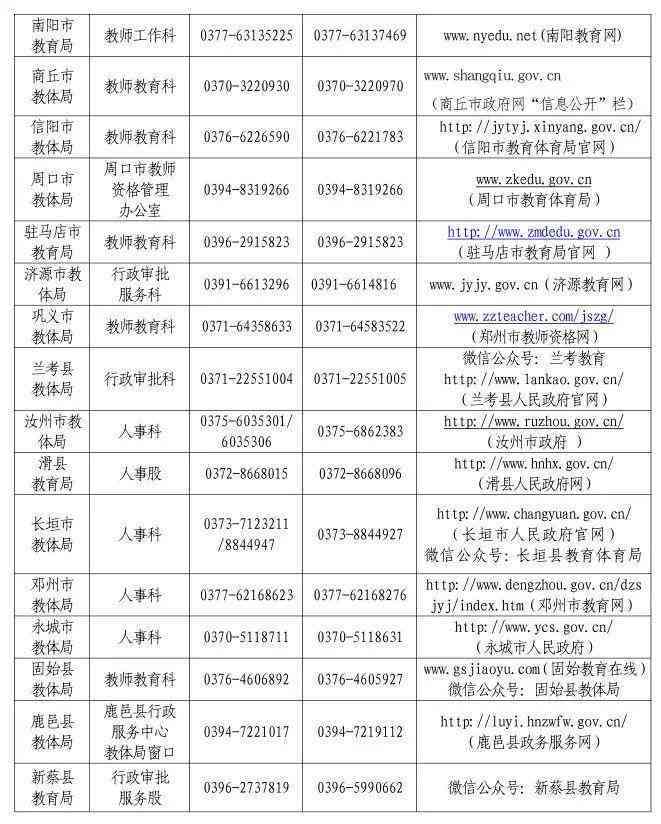 宜兴市万石镇工伤认定办理地址查询指南